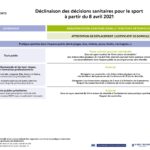 Déclinaison des décisions sanitaires pour le sport à partir du 8 avril 2021